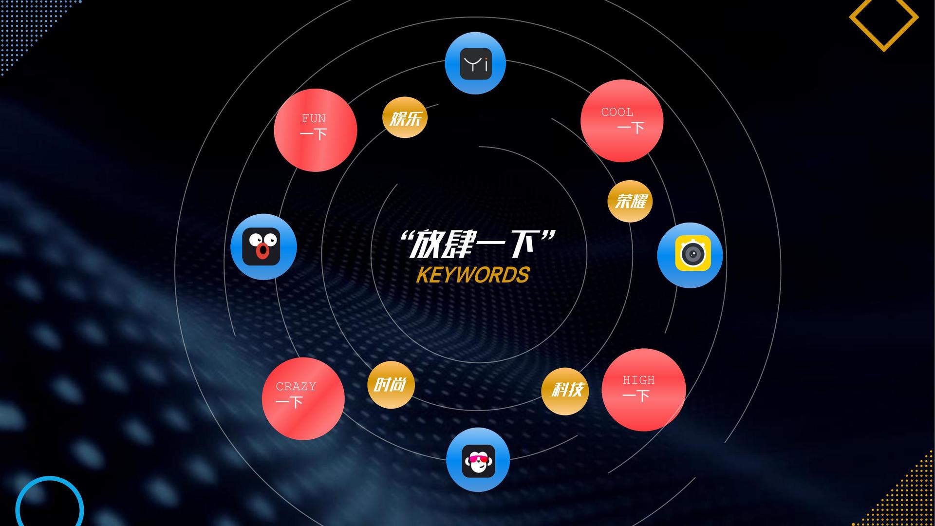 宜创影视持续拓展跨界合作版图
